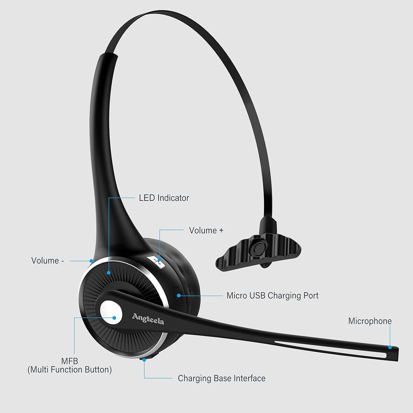 Trucker - Auriculares Bluetooth con micrófono, auriculares inalámbricos para teléfono celular con cancelación de ruido, base de carga, función de silencio para el hogar, oficina, centro de