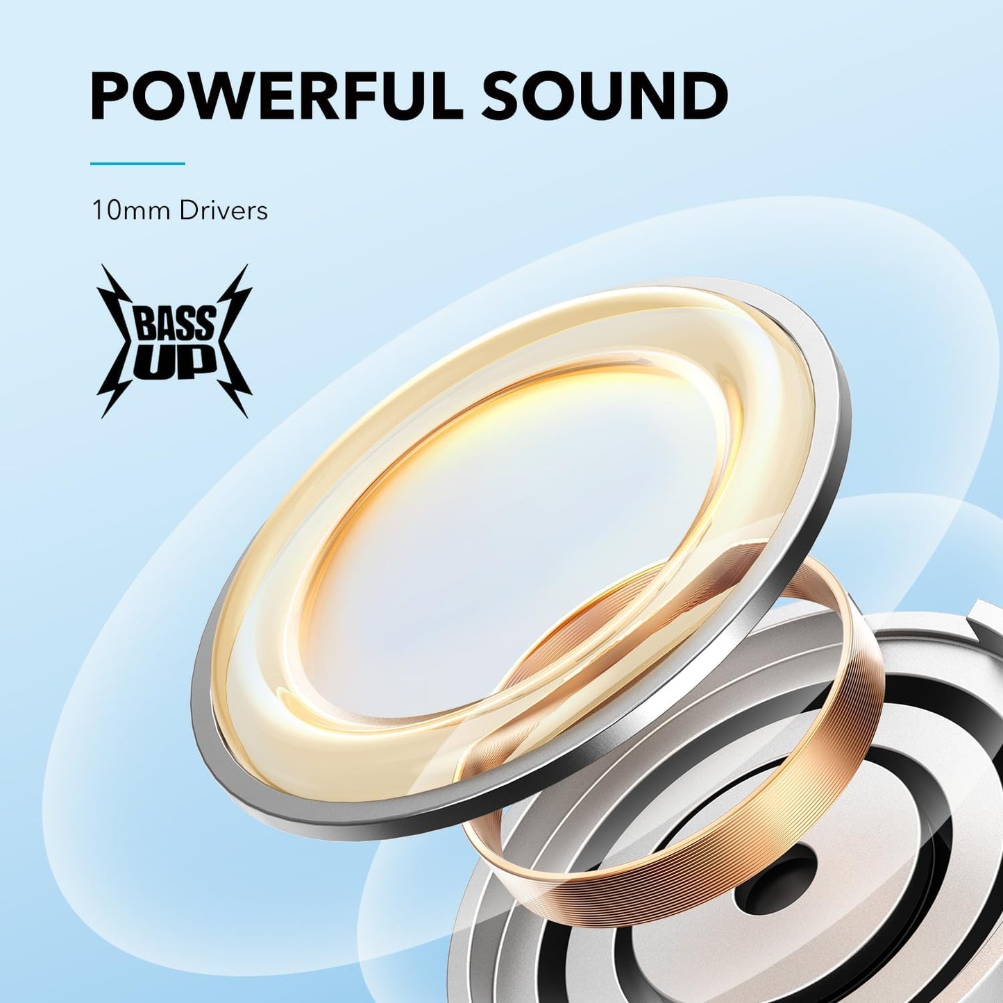 Auriculares inalámbricos Soundcore de Anker Life U2i con banda para el cuello, controladores de 10 mm con tecnología BassUp, 24 horas de reproducción, llamadas mejoradas por IA, plegables y ligeros