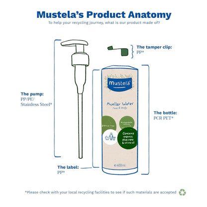 Mustela Agua limpiadora micelar orgánica certificada, limpiador de agua natural sin enjuague con aceite de oliva y aloe vera, para bebés, niños y adultos, sin fragancia, verificado por EWG y vegano, 13.52 onzas líquidas