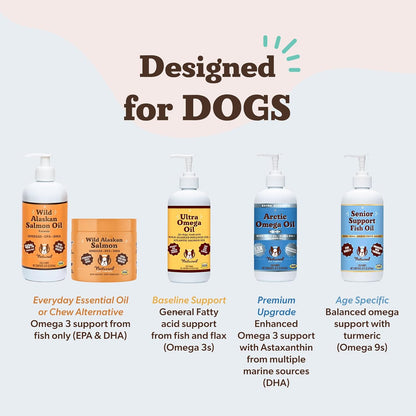 Natural Dog Company Aceite Omega Ártico para Perros \u2013 Salmón,...