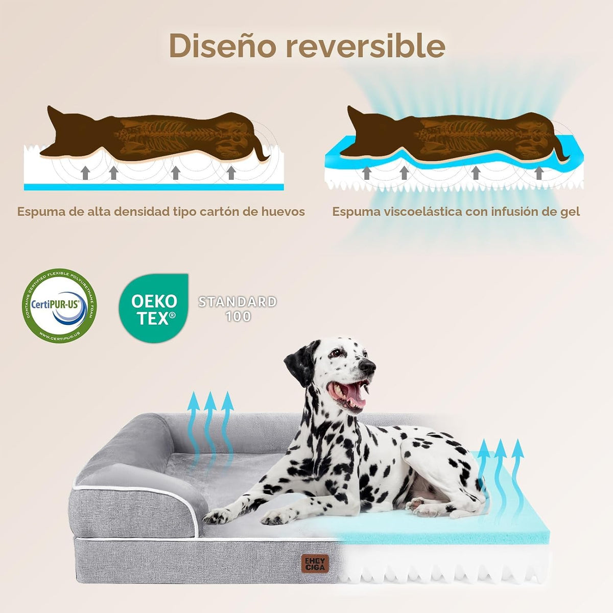 EHEYCIGA \u2013 Cama ortopédica impermeable para perros extragrande...