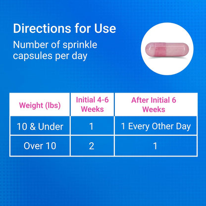 Nutramax Cosequin Sprinkle Cápsulas para gatos