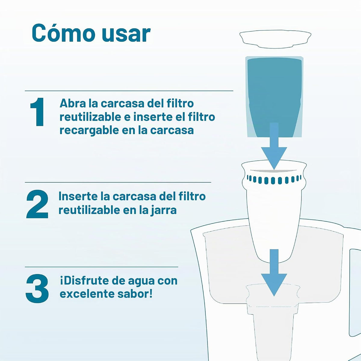 Brita Sistema de filtración de agua recargable con jarra grande de...