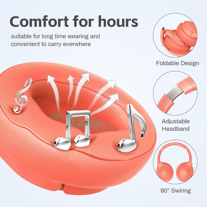 BERIBES Auriculares Bluetooth sobre la oreja, tiempo de reproducció...