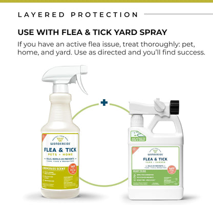 Wondercide - Spray para pulgas, garrapatas y mosquitos para mascota...