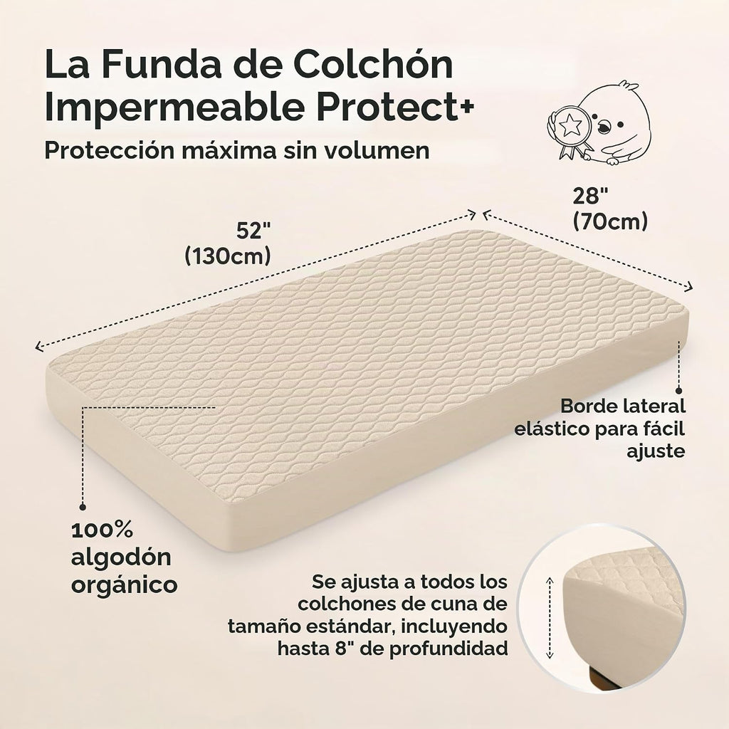 Paquete de 2 fundas protectoras de colchón impermeables para cuna,...