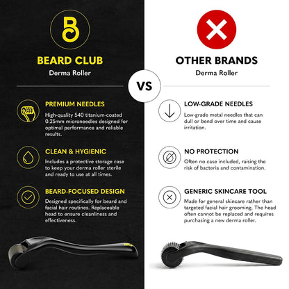 The Beard Club Kit de crecimiento de barba Signature \u2013 Rodillo...