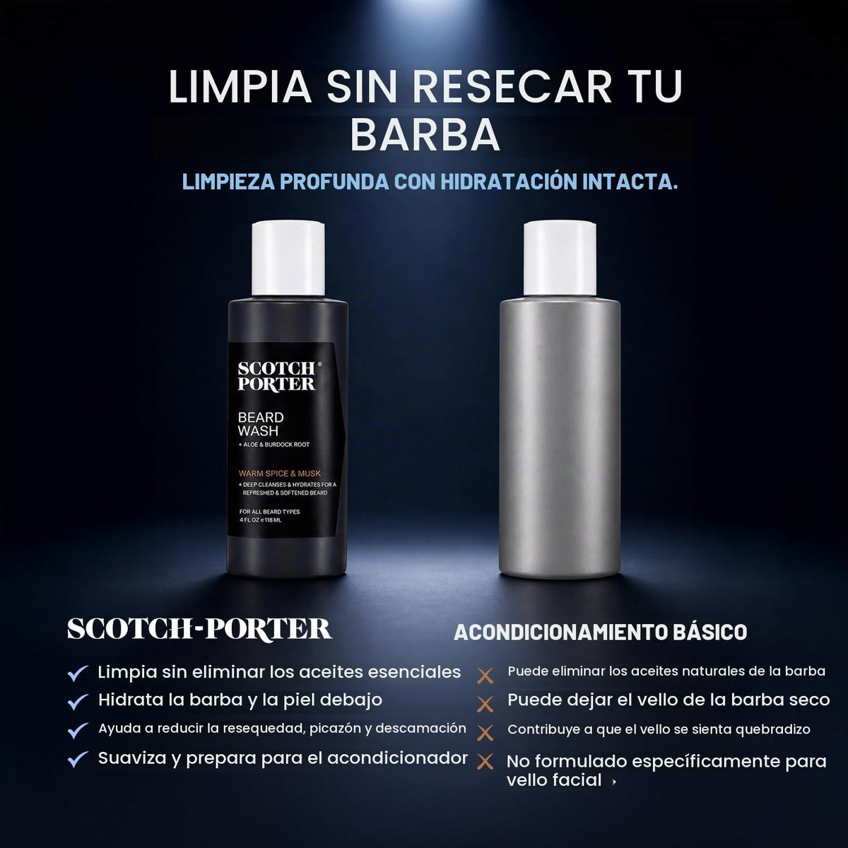 Scotch Porter Champú hidratante para lavado de barba, especias cáli...