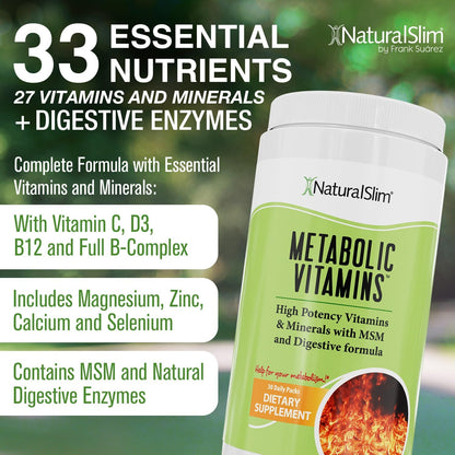 NaturalSlim Vitaminas metabólicas, multivitamínico para mujeres y h...