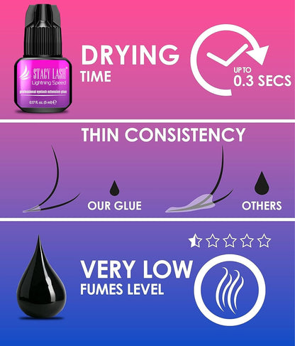 Pegamento para extensiones de pestañas Stacy Lash velocidad relámpa...