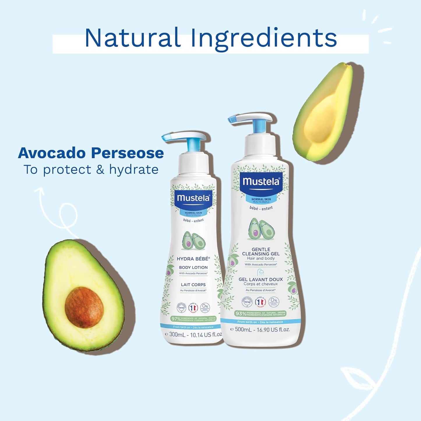 Mustela Set de regalo para la hora del baño para bebés, esenciales para el cuidado de la piel del bebé con aguacate natural, contiene loción corporal Hydra Bebe de 10.14 onzas líquidas y gel limpiador suave de 16.9 onzas líquidas, juego de 2 artículos