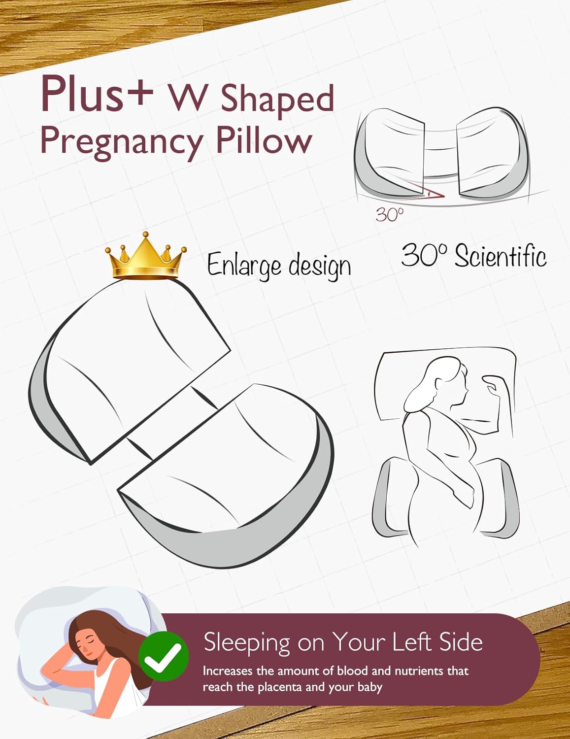 Momcozy Almohada de embarazo en forma de W Plus para dormir, almoha...