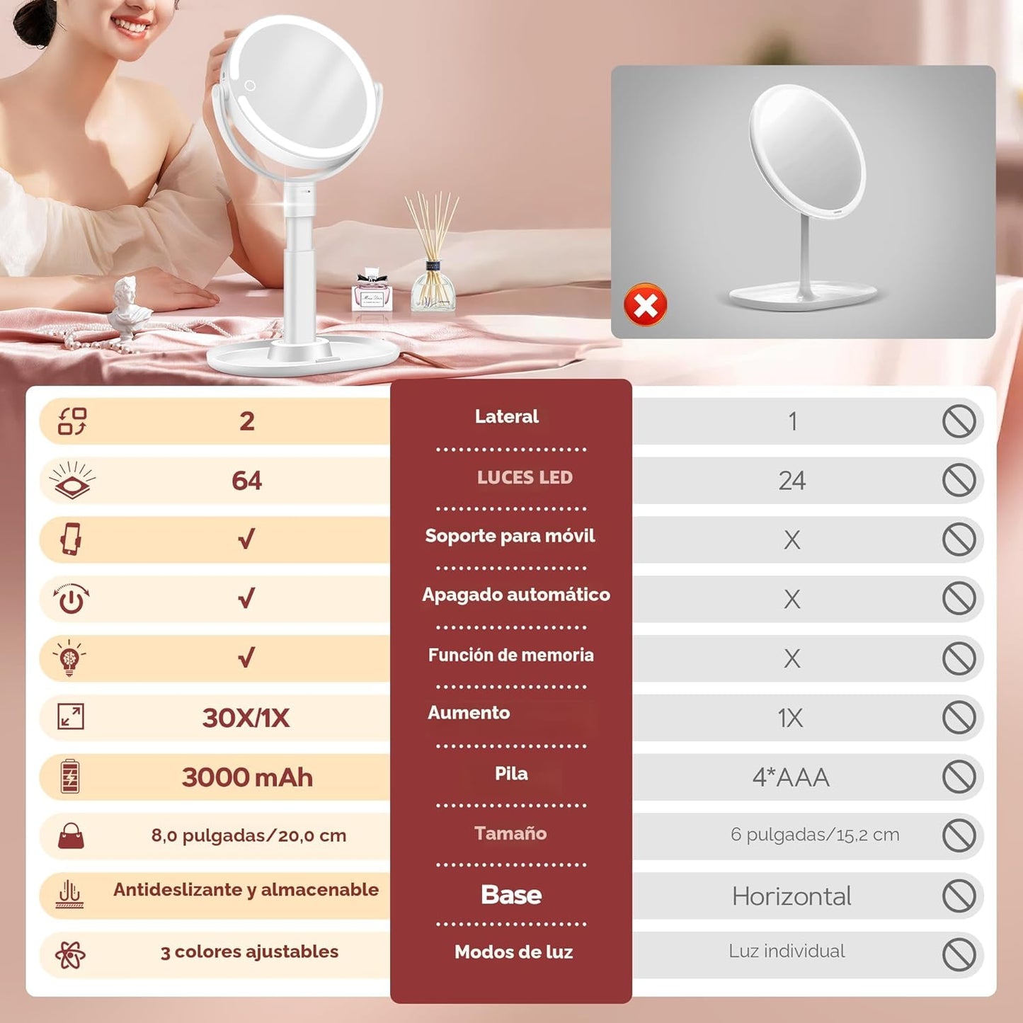 B Beauty Planet Espejo de maquillaje con luces, espejo de aumento i...