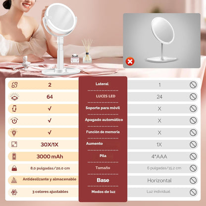 B Beauty Planet Espejo de maquillaje con luces, espejo de aumento i...