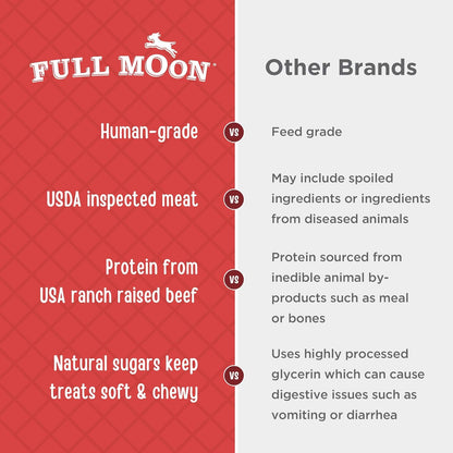 Full Moon Golosinas para perros con carne seca de res, saludables,...