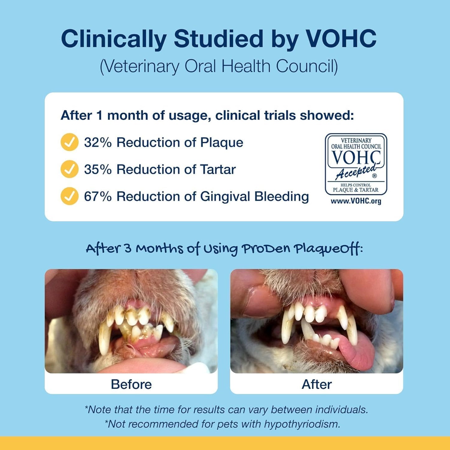 Polvo para eliminar placa dental ProDen