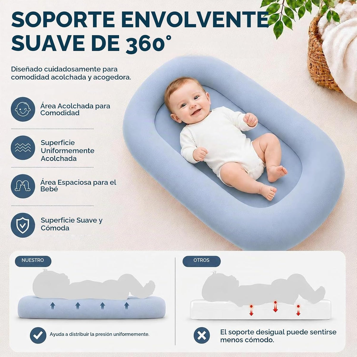 Mapotf Tumbona para recién nacidos de 0 a 24 meses - Baby Essential...