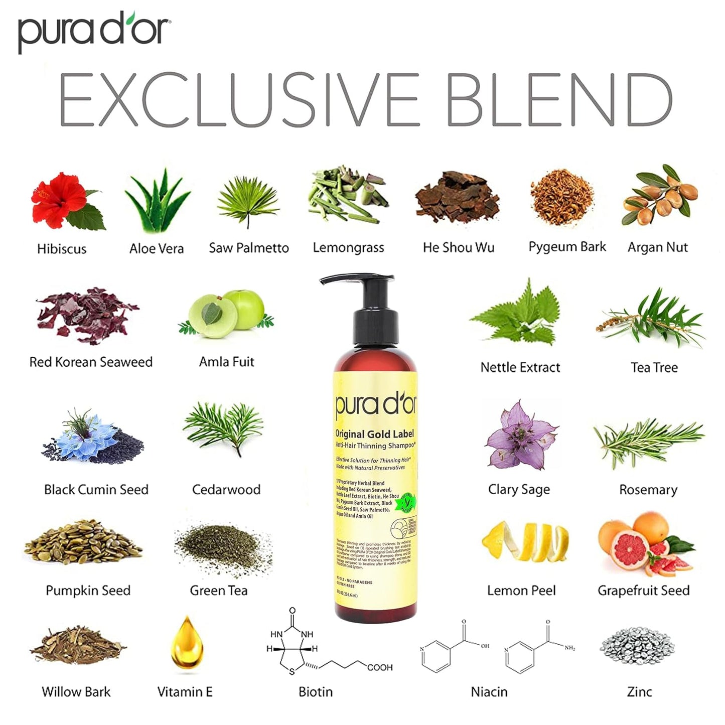 PURA D'OR Champú y acondicionador de biotina antiadelgazante, a...