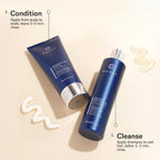 MONAT Set de Champú y Acondicionador Volumizante Infundido con REJU...