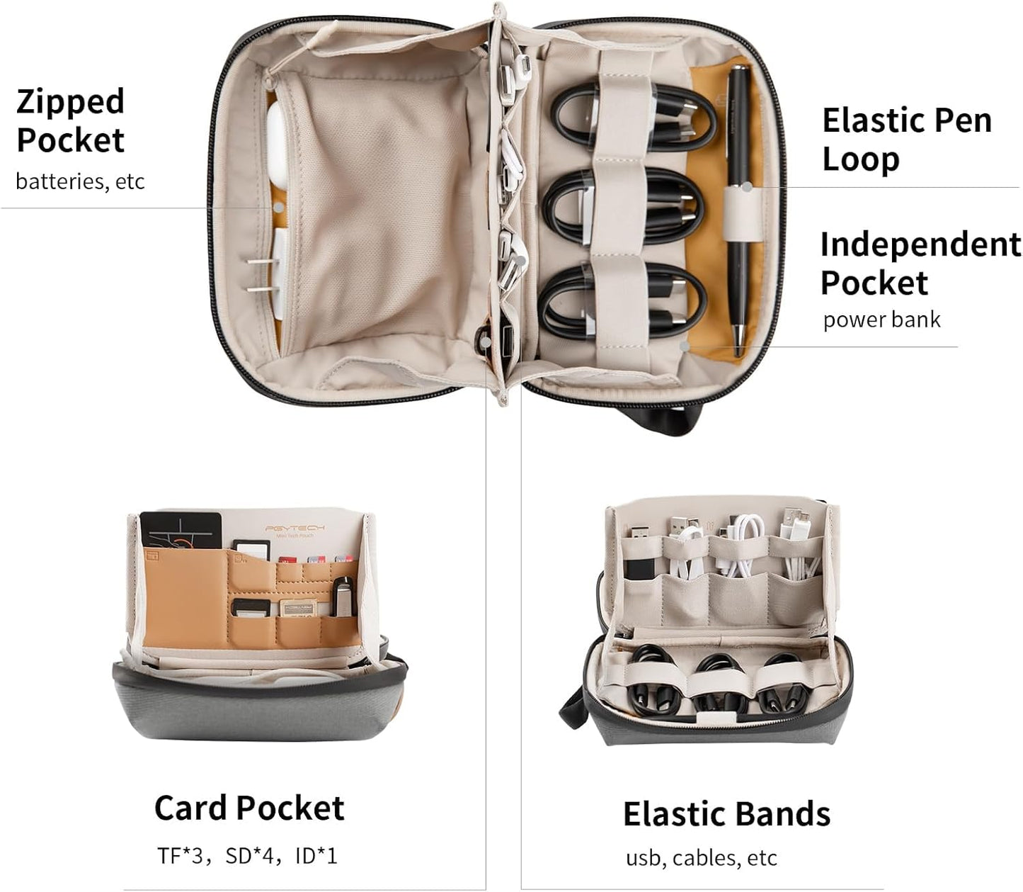 PGYTECH Mini Organizador de Tecnología de Viaje, Bolsa Tecnológica...