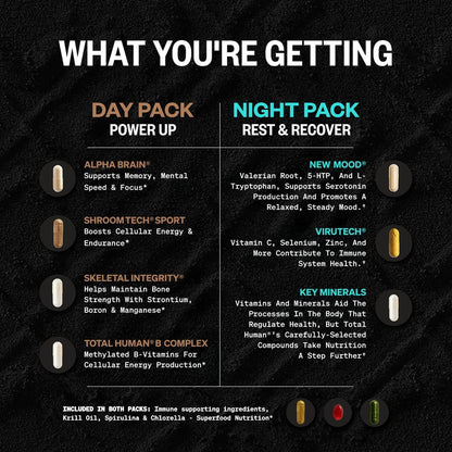 ONNIT Total Human - Paquetes diarios de vitaminas para hombres y mu...