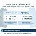 HALO Saco de dormir con manta de arropar, manta de poner de ajustab...