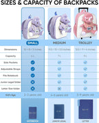 Naturally KIDS Mochila para niños pequeños con juguete Triceratops...