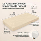 Paquete de 2 fundas protectoras de colchón impermeables para cuna,...