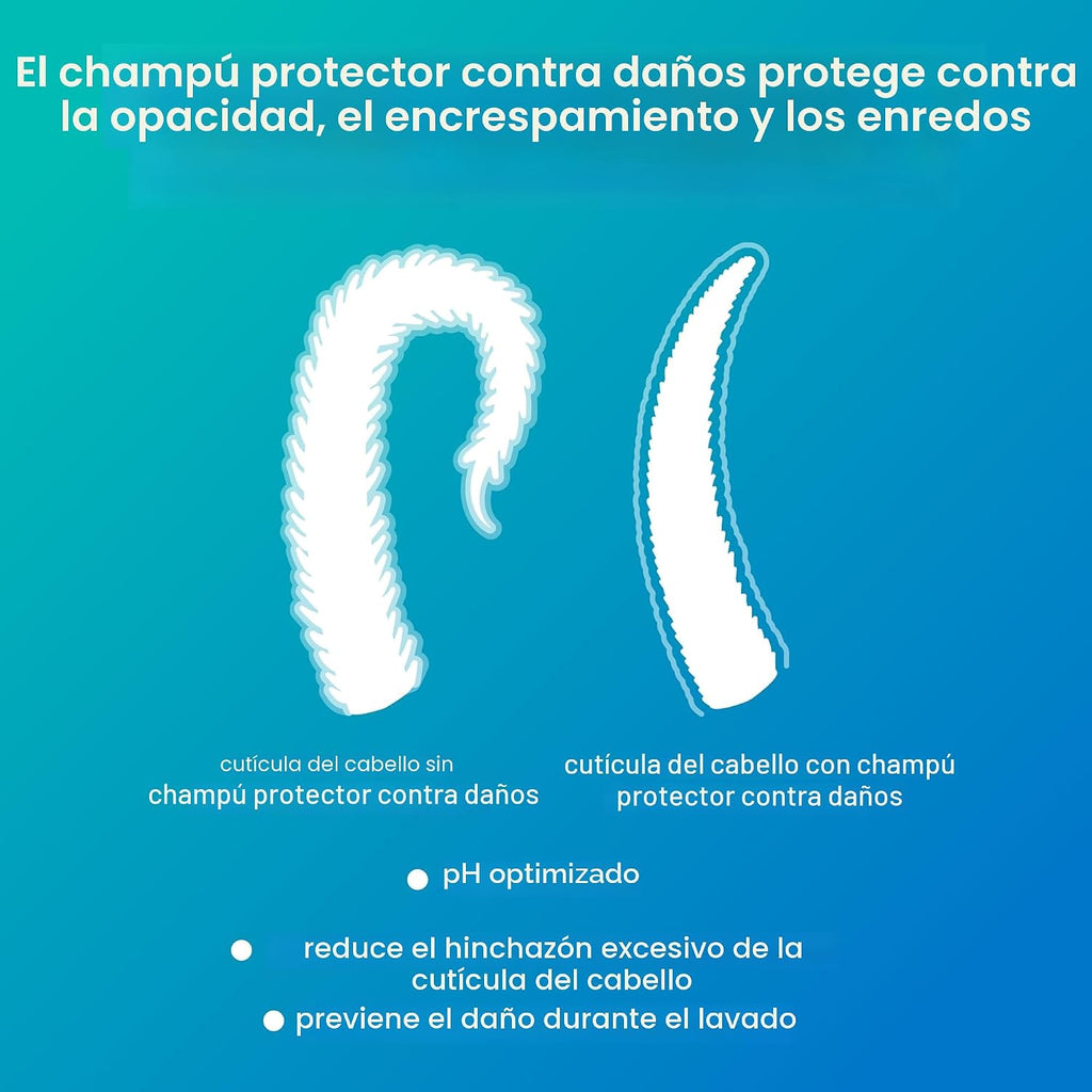 K18 Damage Shield - Juego de champú y acondicionador, color seguro,...