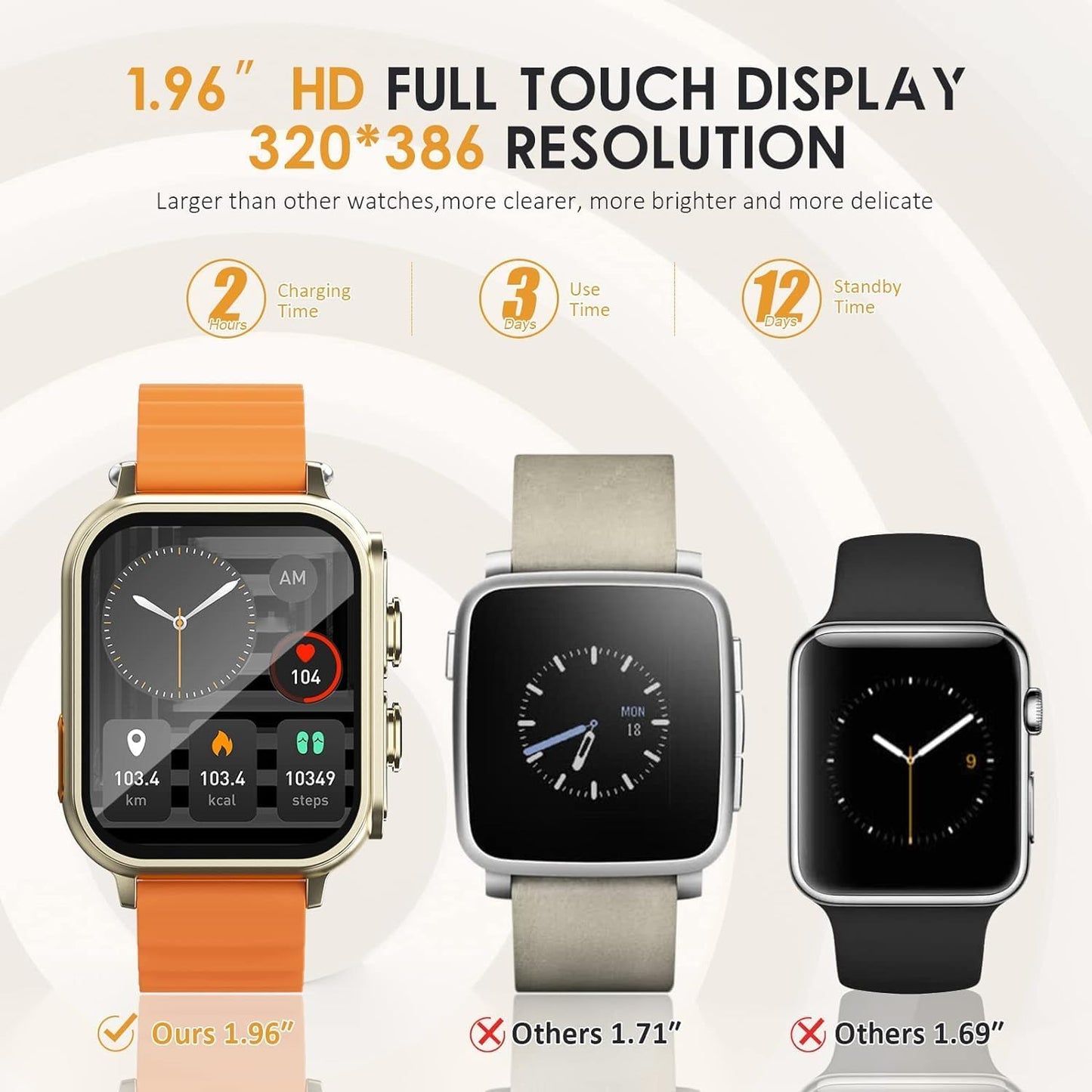 W@nyou Reloj inteligente con auriculares, reloj inteligente de 1.96...