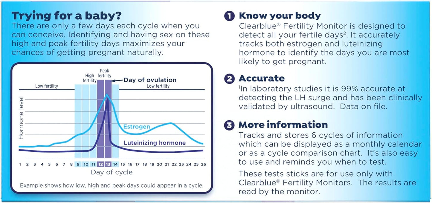 Monitor de fertilidad de ClearBlue, NA, Azul, 1, 1