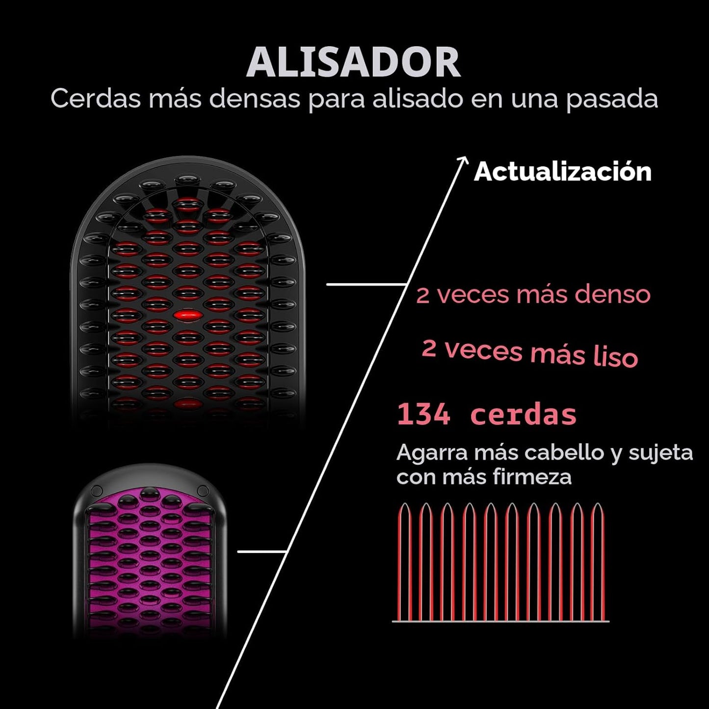 TYMO Cepillo alisador de cabello \u2013 Cepillo alisador iónico Plu...