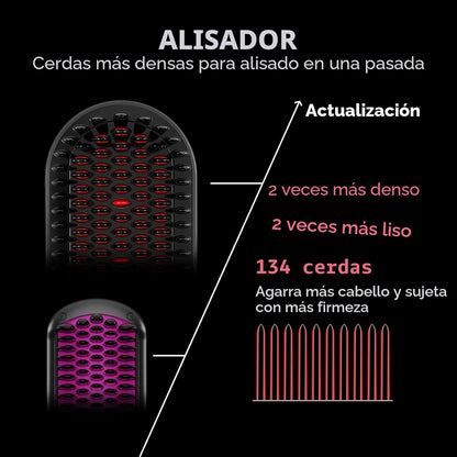 TYMO Cepillo alisador de cabello \u2013 Cepillo alisador iónico Plu...
