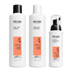 NIOXIN Kits de sistema de engrosamiento del cuero cabelludo + cabel...