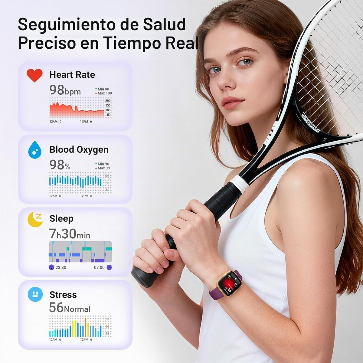 Fitpolo Reloj inteligente para mujer, rastreador de actividad AMOLE...