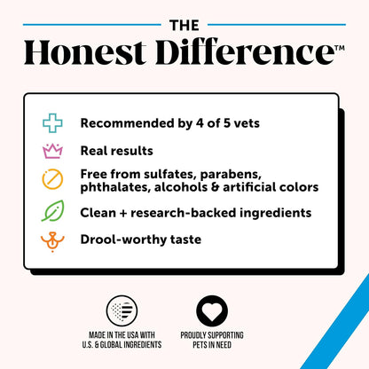 Pet Honesty Restore + Soothe 2 en 1 Champú + Acondicionador para pi...