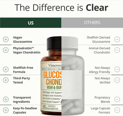 Glucosamina Condroitina MSM \u2013 Suplemento de apoyo articular pa...