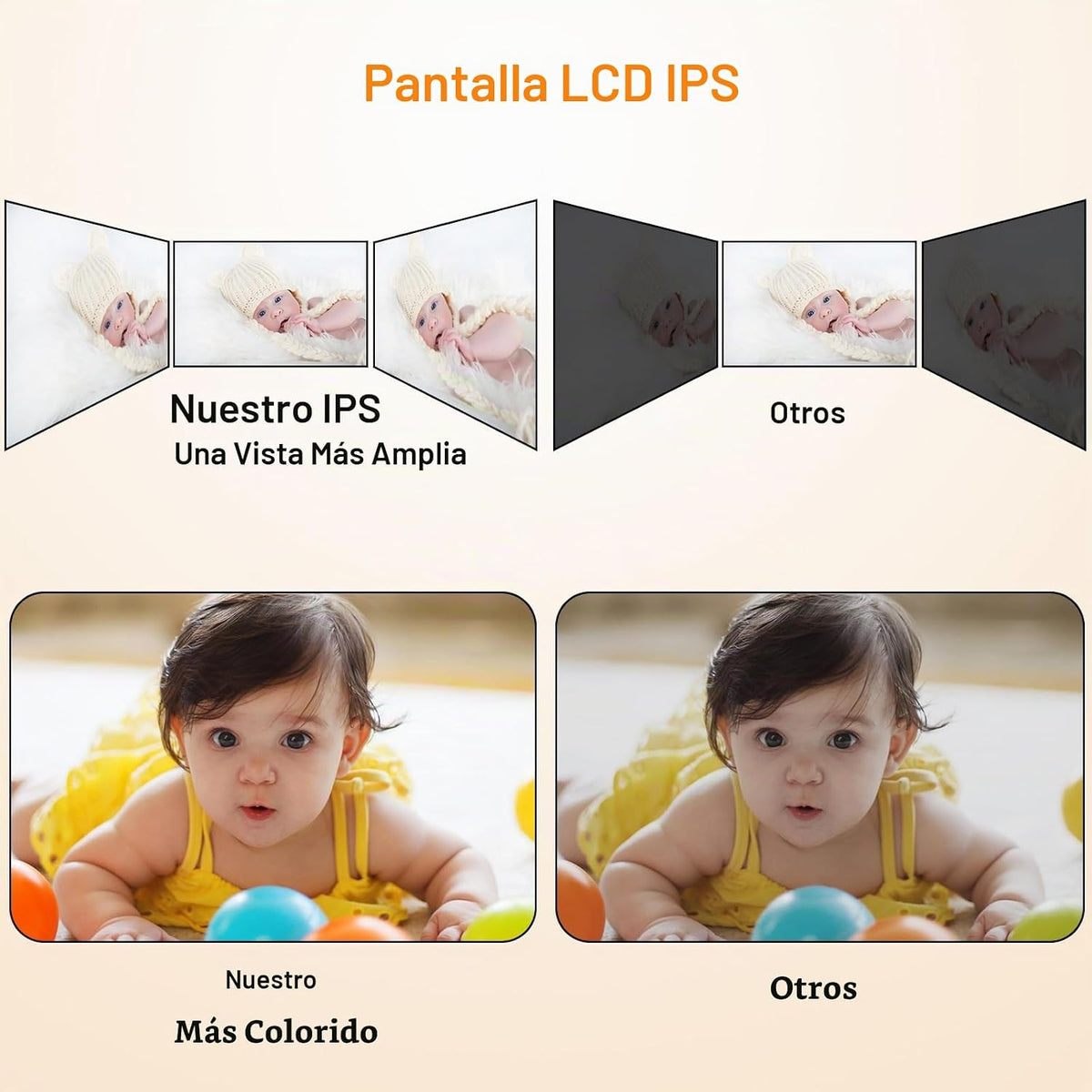 VTimes Monitor de bebé con cámara y audio, pantalla IPS de 3.2 pulg...