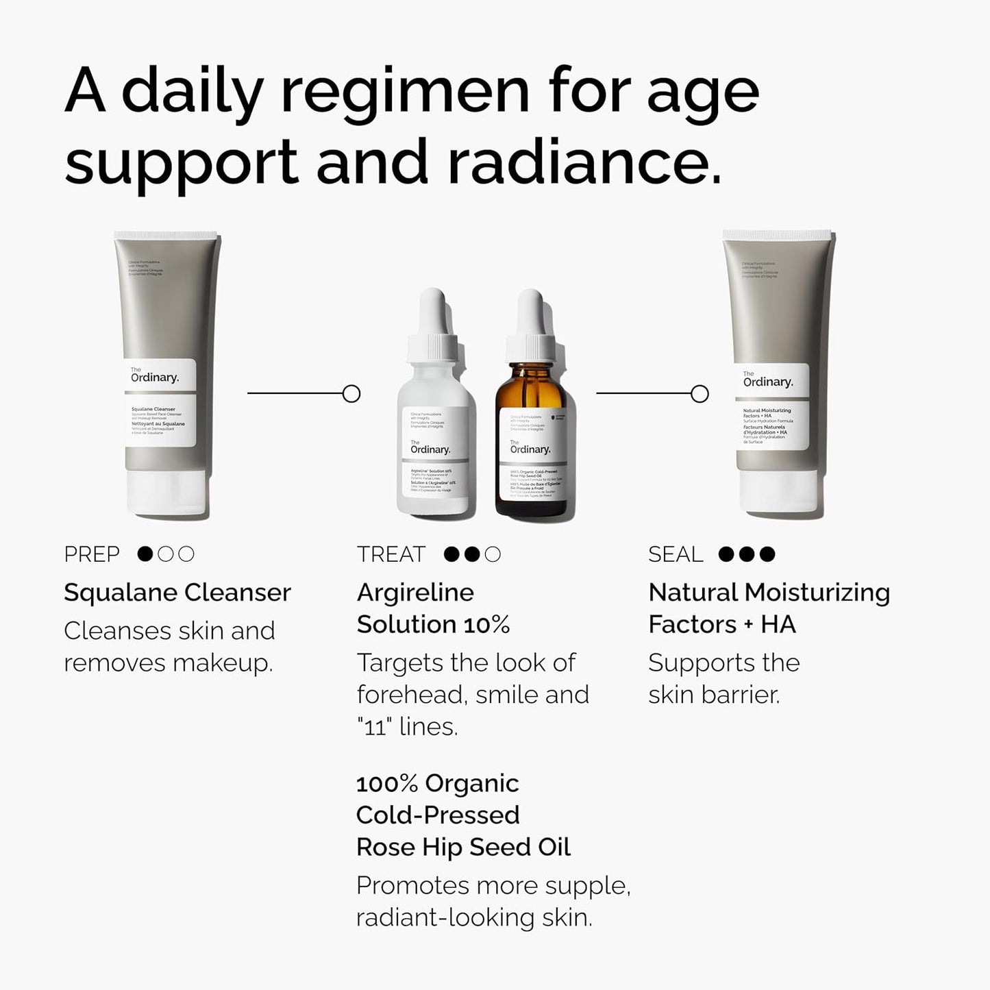 The Ordinary Solución Argireline 10%, suero bueno para reducir la apariencia de líneas finas, 1 onza líquida