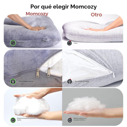Momcozy Almohadas de embarazo para dormir, almohada de maternidad d...