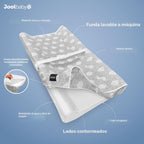 Jool Baby Serenity Almohadilla de Cambio Suave + Funda Lavable, Ant...
