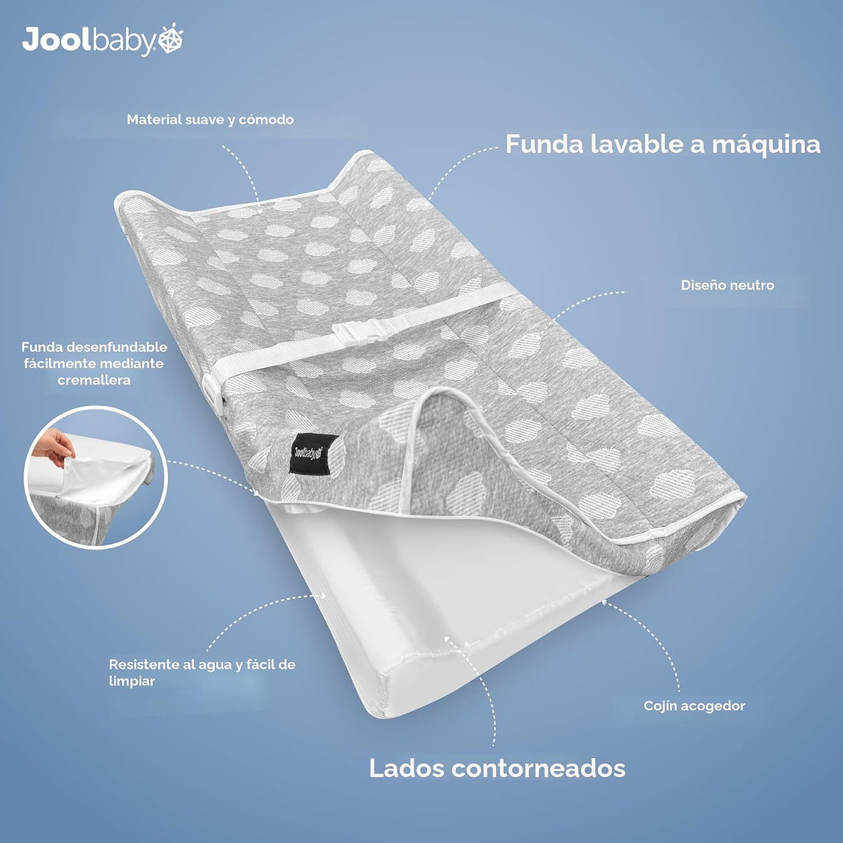 Jool Baby Serenity Almohadilla de Cambio Suave + Funda Lavable, Ant...