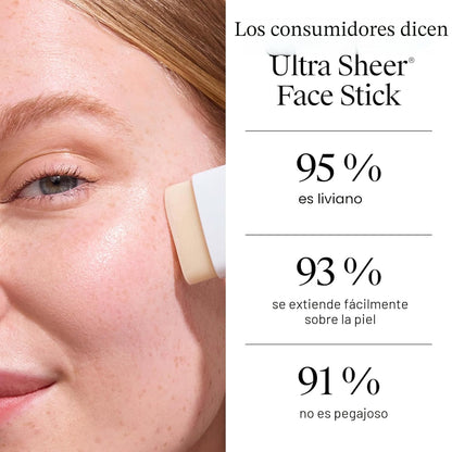 Neutrogena Protector solar facial en barra ultra transparente SPF 6...
