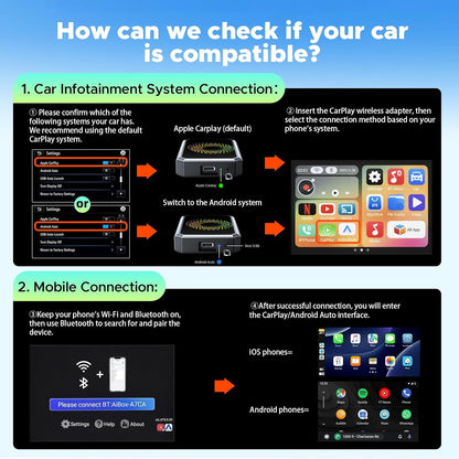 LAMTTO Adaptador inalámbrico 3 en 1 Carplay Android Auto Adapter integrado Net-Flix YouTube Tiktok Apps Magic AI Box Reproductor de video con WiFi de doble banda USB para coches de juego con cable OEM