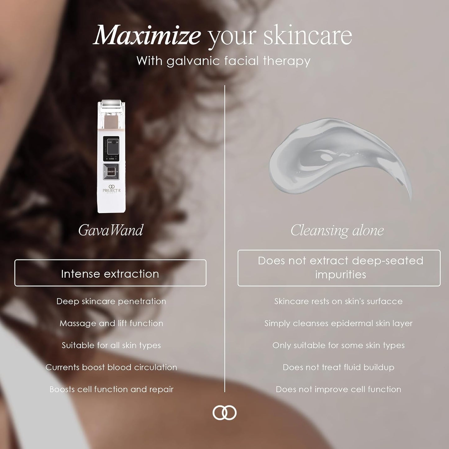 Limpieza de arrugas galvánica Project E Beauty, levantamiento del r...