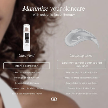 Limpieza de arrugas galvánica Project E Beauty, levantamiento del r...