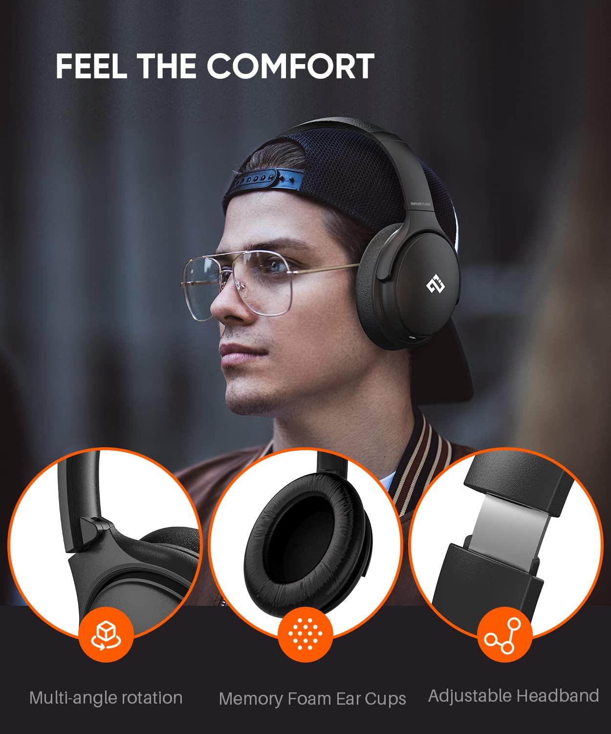 INFURTURE Auriculares Over Ear con Cancelación Activa de Ruido, Aur...
