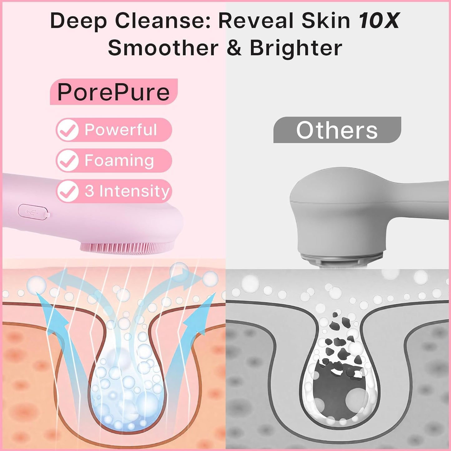 VRAIKO PorePure - Limpiador facial de silicona, cepillo de limpieza...