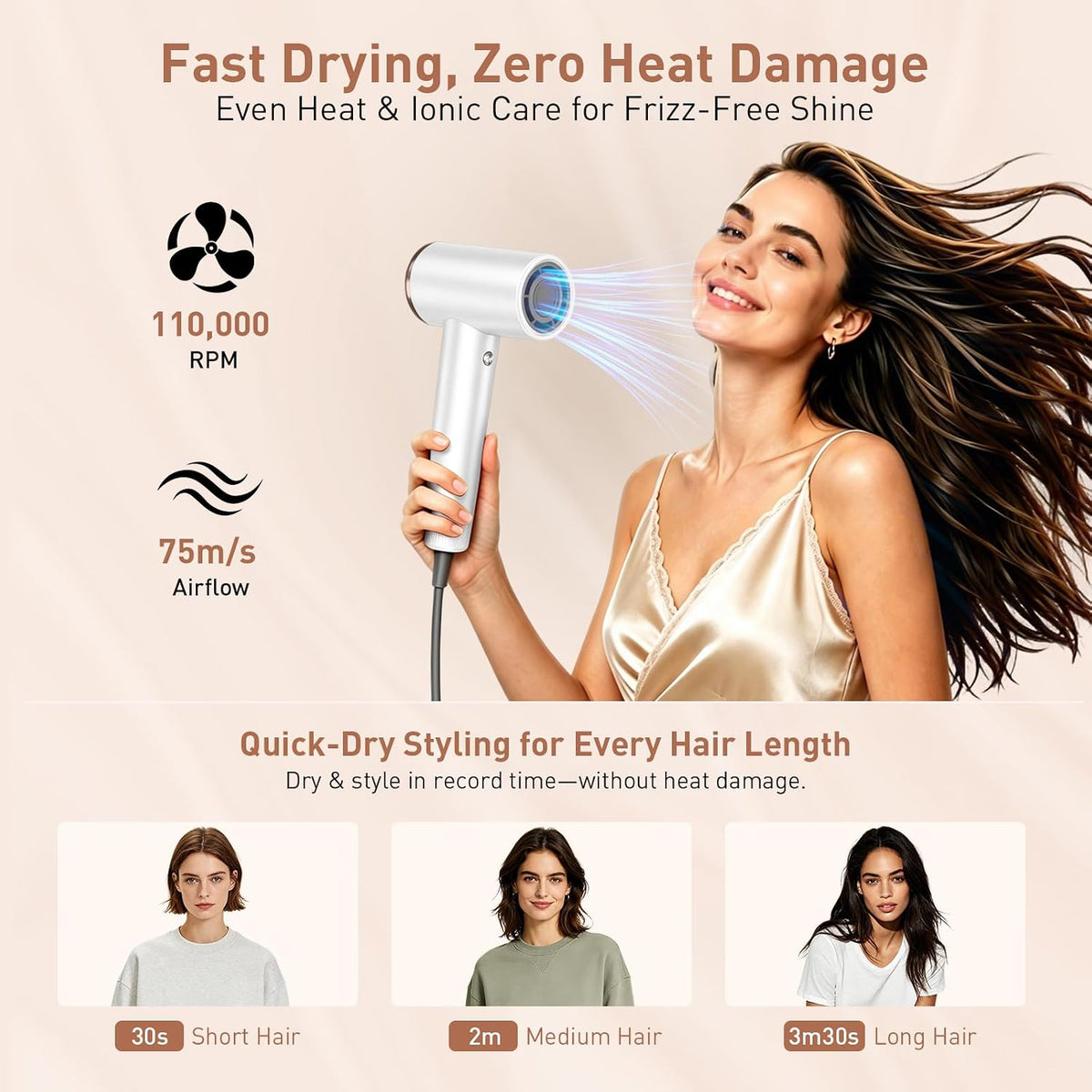 Secador de pelo iónico de alta velocidad Mythsight StyleVibe con 3...