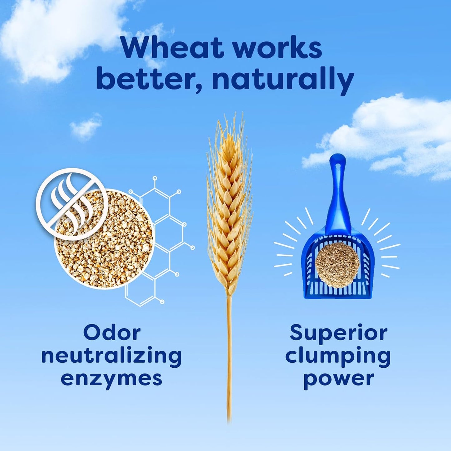 swheat Scoop fast-clumping all-natural Aserrín para gatos
